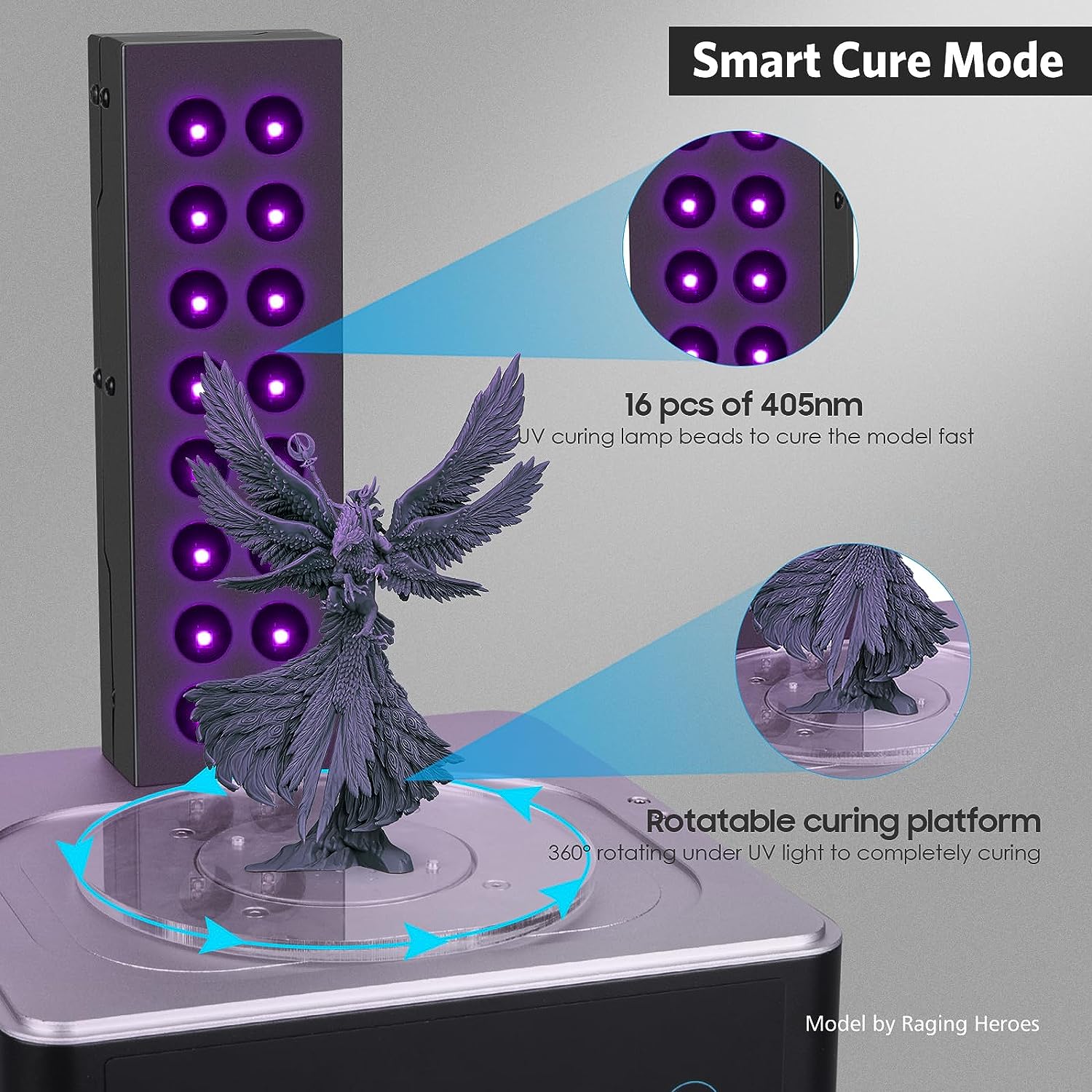 ELEGOO Mercury Plus 2.0 Estaçã - 3D Printing Elegoo avaliação e preço
