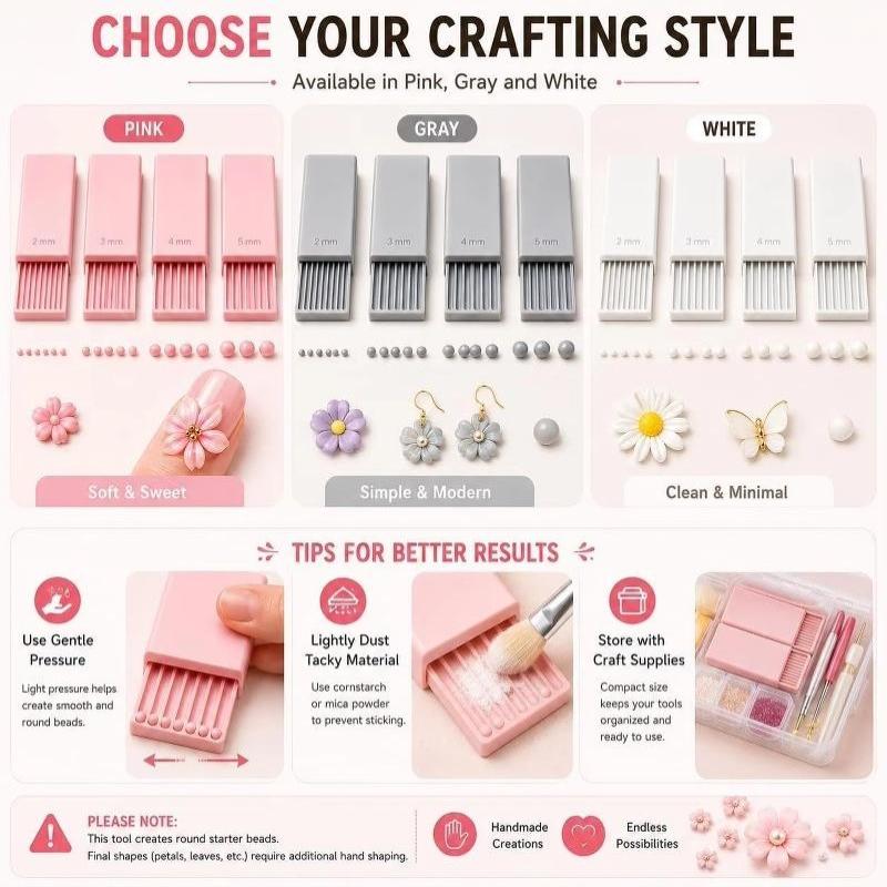 Kit de Ferramentas para Nail A - 3D Printing Use avaliação e preço
