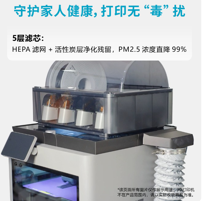 Filtro Purificador de Ar – HEP - 3D Printing Voc avaliação e preço