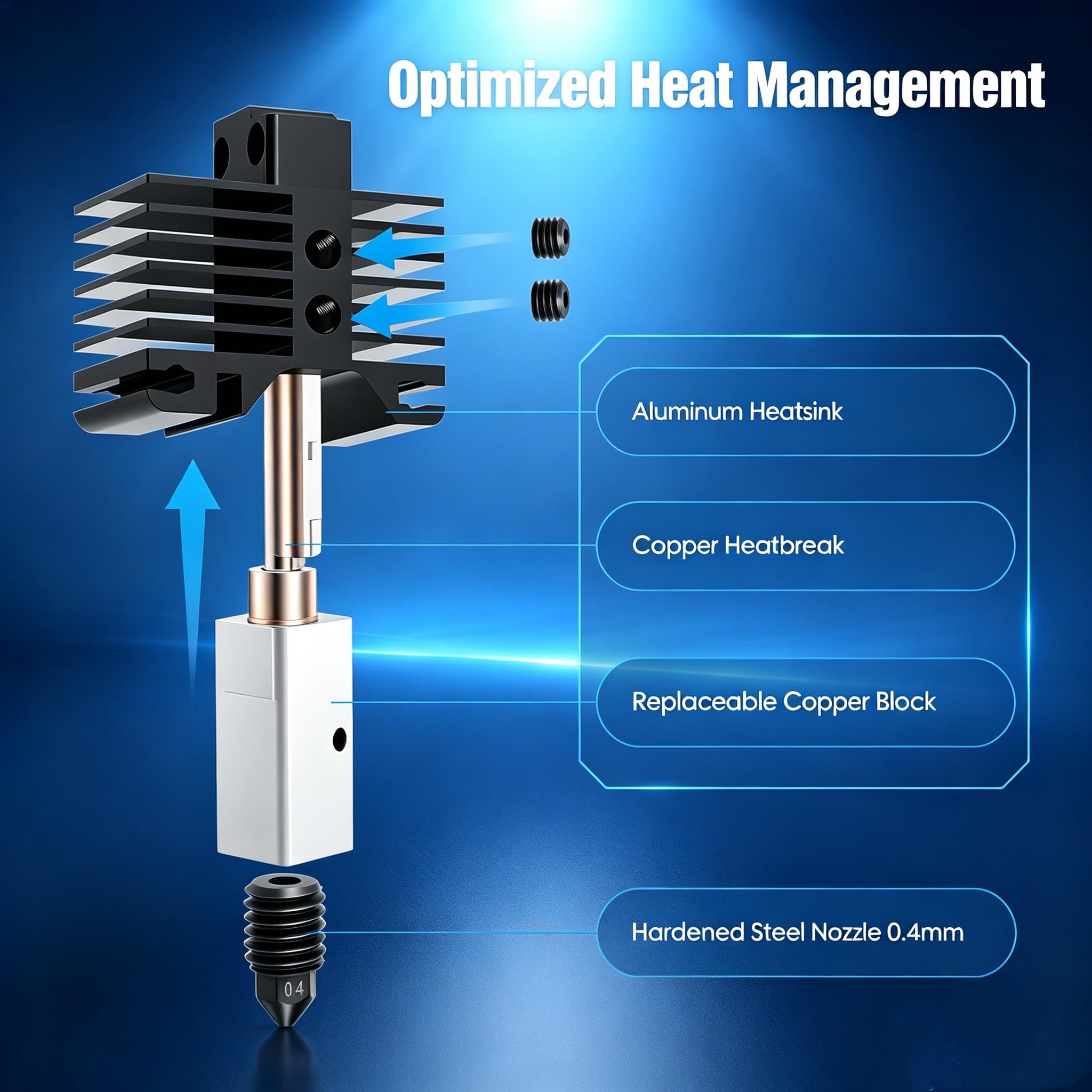 Hotend V2.0 Atualizado para Ba - 3D Printing News avaliação e preço